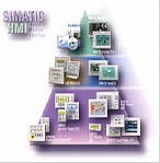 SIEMENS 可編程控制器(代理)
