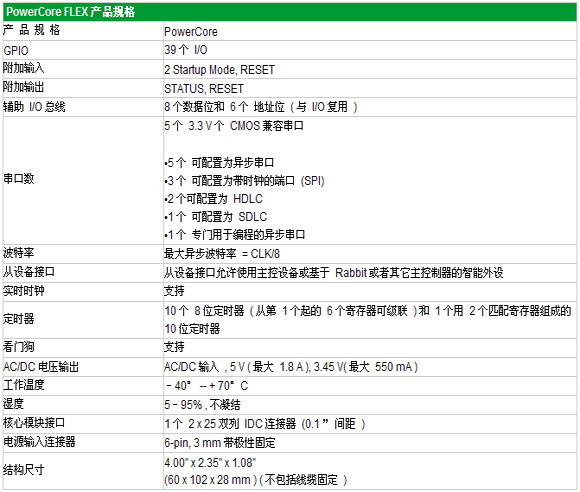 3/200703221146157925