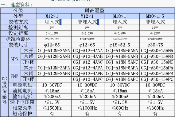 3/200703221500256407