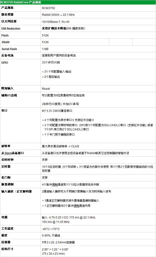 3/200703221642569136