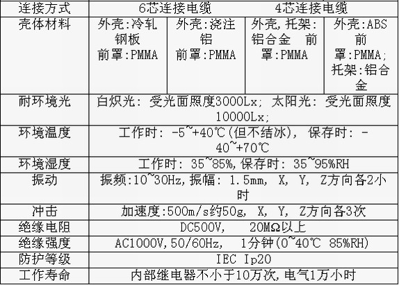 3/200703231107289290