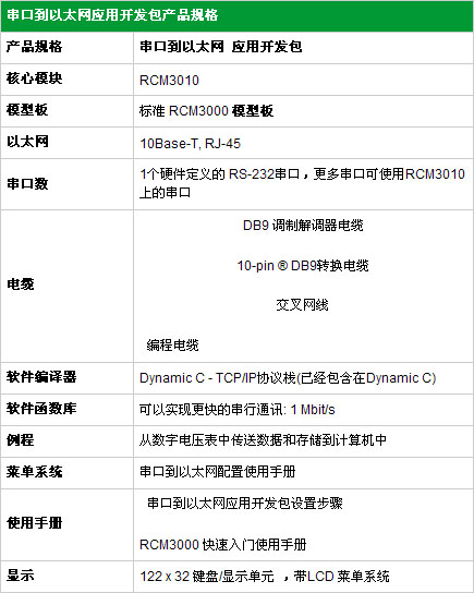 3/200703241121013326