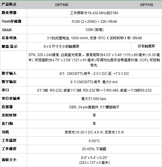 3/200703241351415811