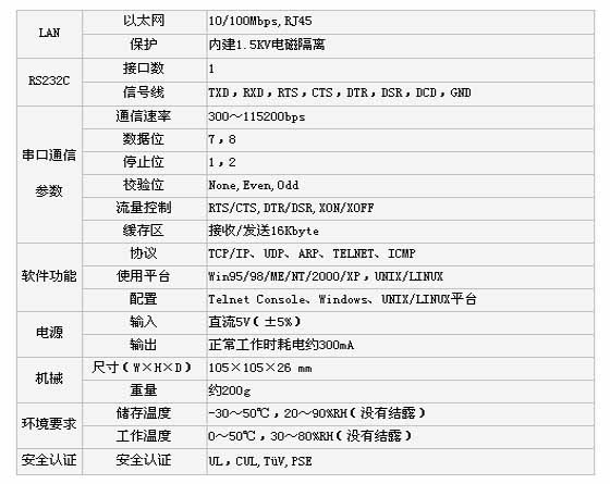 3/200703270909064345