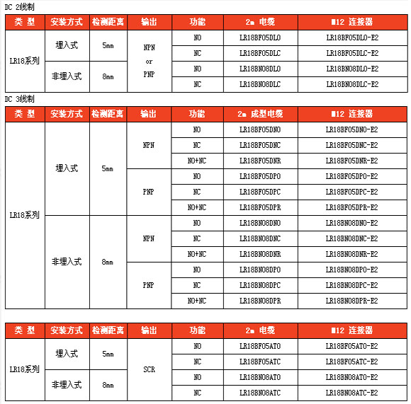 3/200703271138198981