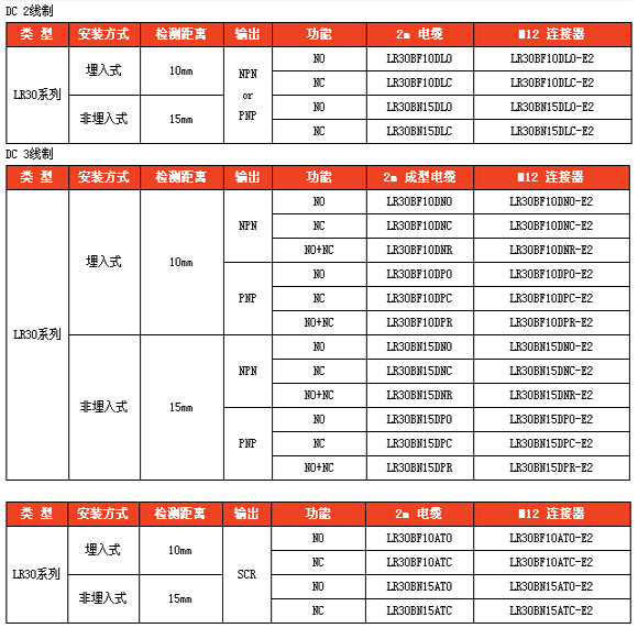 3/200703271152589806