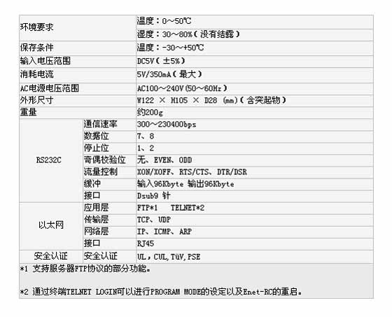 3/200703271204555730