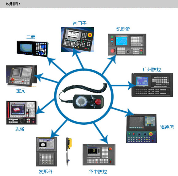 3/200703281511329127