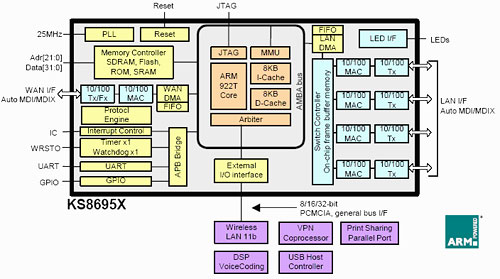 3/200703291521226090