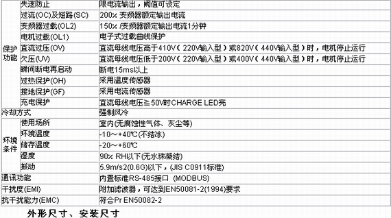 4/200704030904355120