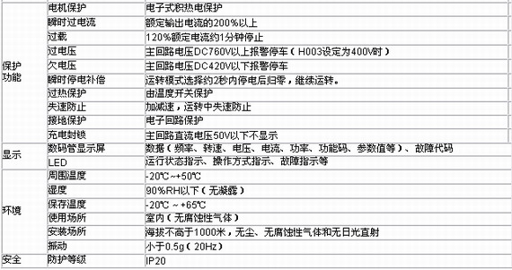 4/200704030934194662