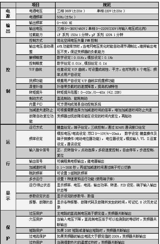 4/200704121000494736