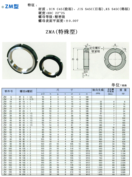 4/200704131059253645