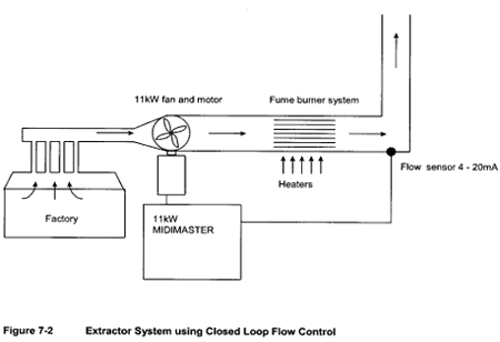 4/200704131508118736