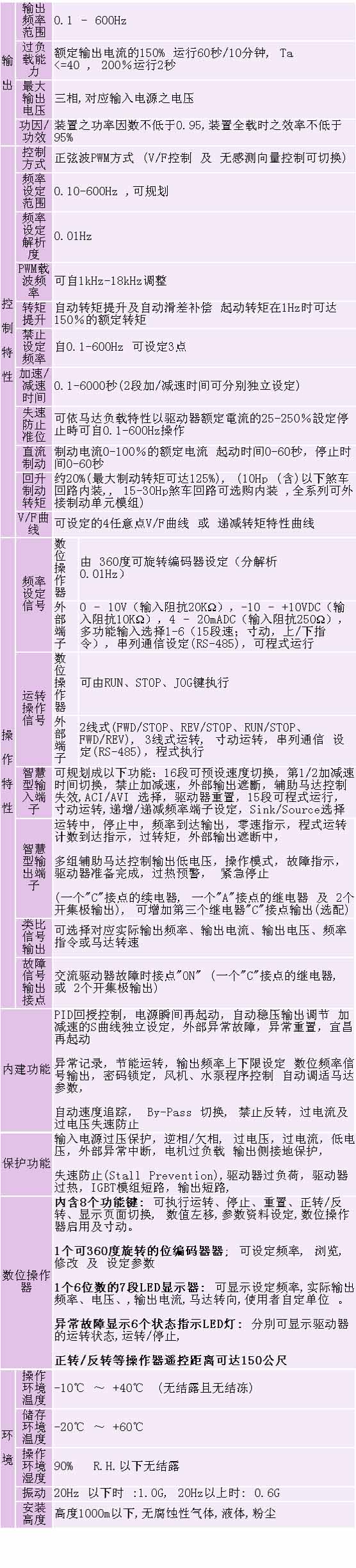 4/200704161509416003