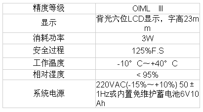 4/200704191454527483