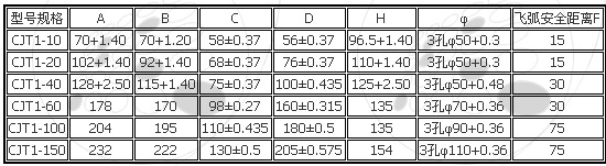 4/200704201552504985