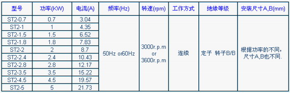 4/200704231624574314