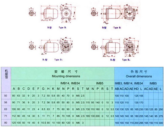 4/200704241526423424