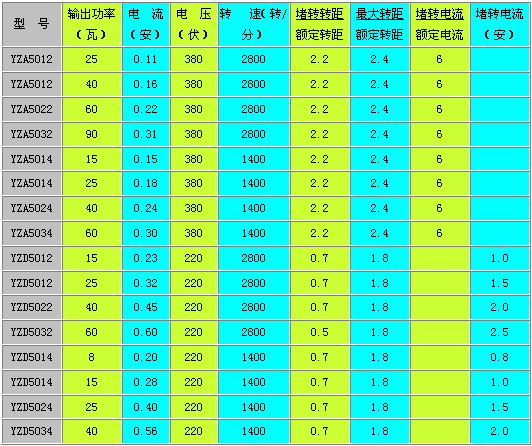 4/200704241654197760