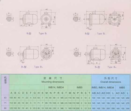 4/200704241711349559