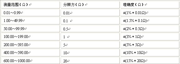 4/200704251332325464