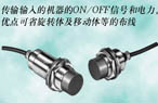 日本OMRON 接近傳感器-B7AP(代理)