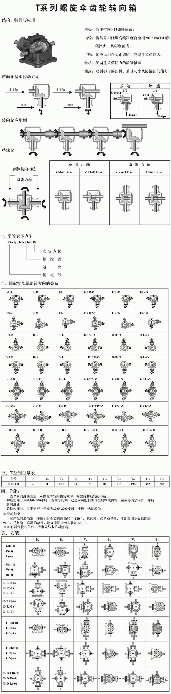 5/200705090908501543