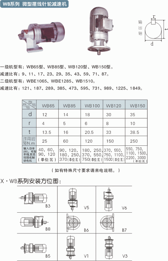 5/200705090922144425