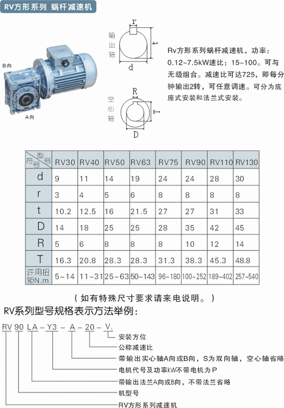 5/200705091000081218