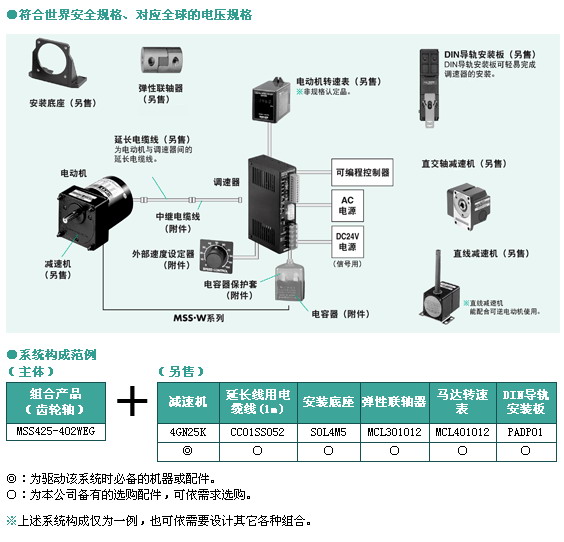 5/200705100917042049