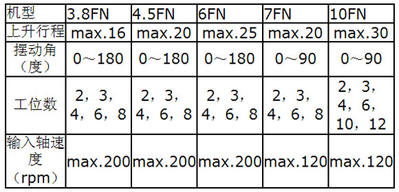 5/200705111323055984