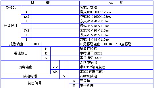 5/200705111728218124