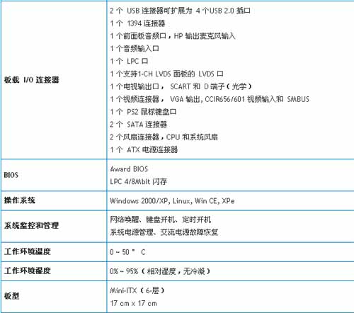 5/200705121341121711