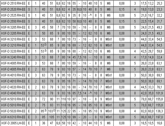 5/200705181357248696