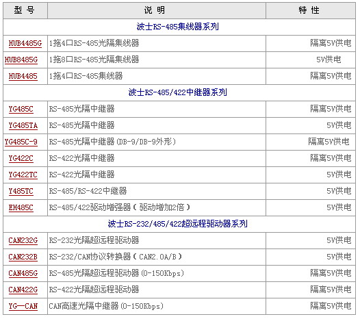 5/200705211152457164