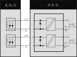 5/2007052514124532172