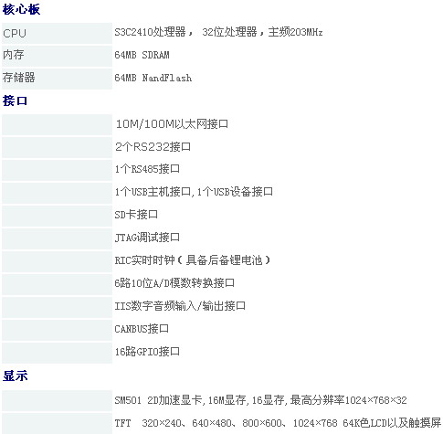 5/2007052609333141251