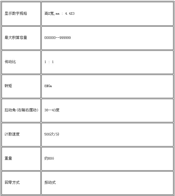 5/200705281122027536