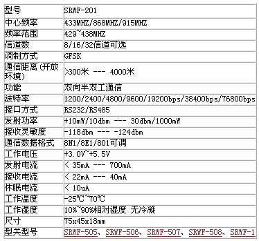 5/200705311634575842