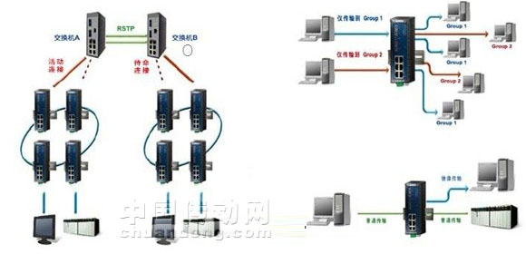 極速10ms,三泰20年再創(chuàng)技術(shù)巔峰之作