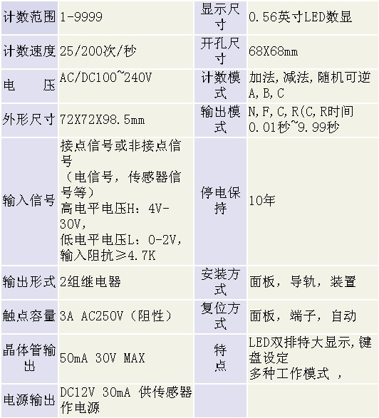 6/200706061053063527