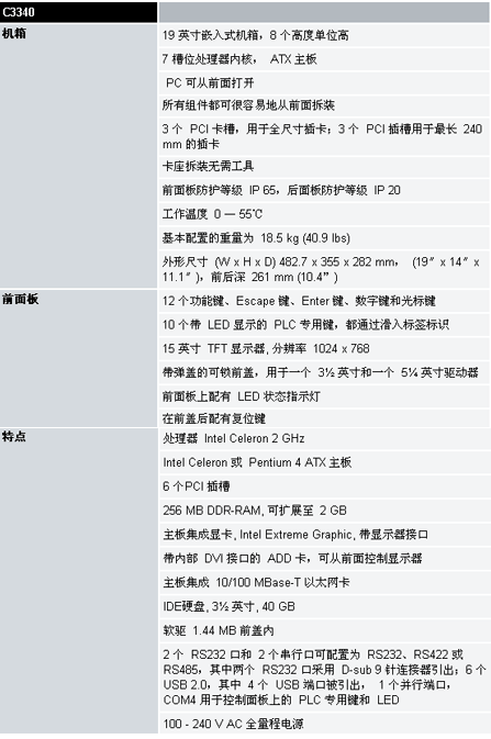 6/200706080935586077