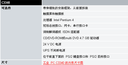 6/200706080936063444