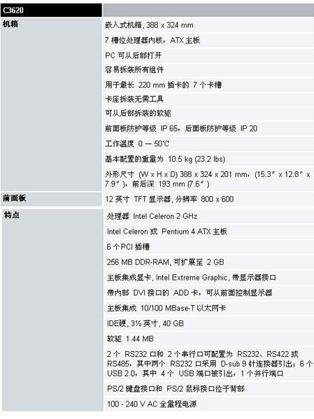 6/200706080955038017