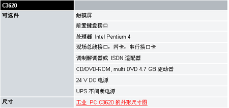 6/200706080955106384