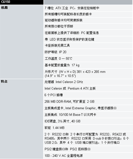 6/200706081106331424