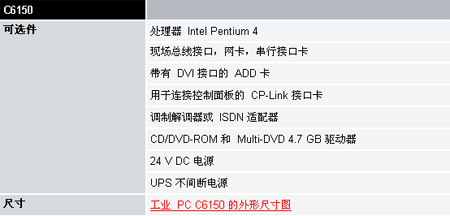 6/200706081106424809