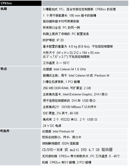 6/200706081420482379