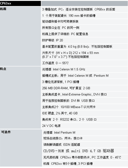 6/200706081431458086